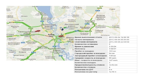 изображение карта мониторинга